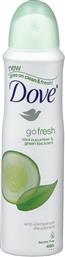 Dove Go Fresh Cool Cucumber & Green Tea Αποσμητικό 48h σε Spray 150ml