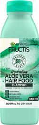Garnier Fructis Hair Food Aloe Vera Σαμπουάν Αναδόμησης/Θρέψης για Όλους τους Τύπους Μαλλιών 350mlΚωδικός: 24002101