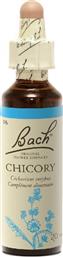 Bach Chicory Ανθοΐαμα σε Σταγόνες 20ml από το Pharm24