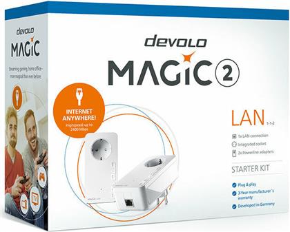 Devolo Magic 2 LAN 1-1 Powerline Διπλού Kit για Ενσύρματη Σύνδεση με Passthrough Πρίζα και Θύρα Ethernet