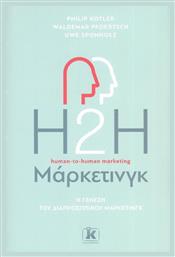 H2H Μάρκετινγκ, Η Γένεση του Διαπροσωπικού Μάρκετινγκ