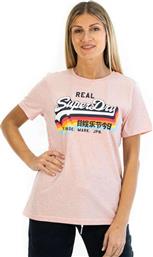 Superdry Γυναικείο T-shirt Ροζ από το Plus4u