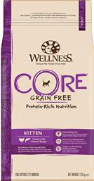 Wellness Core Grain Free Kitten (2-12 months) Γαλοπούλα/Σολομός 1.75kg