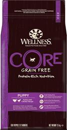 Wellness Core Puppy 1.5kg