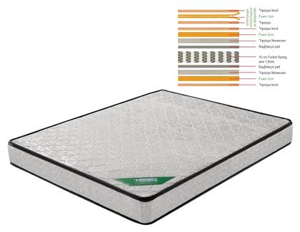 Woodwell Υπέρδιπλο Ανατομικό Στρώμα Διπλής Όψης 160x200x21cm με Ανεξάρτητα Ελατήρια & Ανώστρωμα