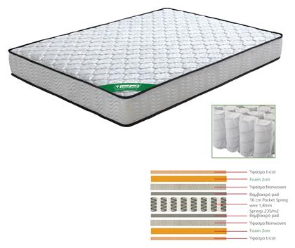 Woodwell Μονό Ανατομικό Στρώμα Διπλής Όψης 100x200x20cm με Ανεξάρτητα Ελατήρια