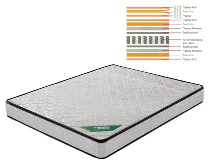 Woodwell Μονό Ανατομικό Στρώμα Διπλής Όψης 90x200x21cm με Ανεξάρτητα Ελατήρια & Ανώστρωμα